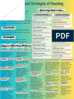 Methods and Strategies of Teaching