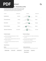 Alva Labs Personality Test Report - Muhammed Saheed