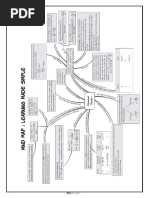 D and F Block Elements Notes Class 12