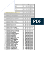 Sl. No. Regd. No. Name of The Student Branch Subject Allotted