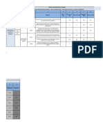 Formato Matriz - Indice de Calificacion Ambiental