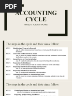 Accounting Cycle For 1st Year BEA Accounting