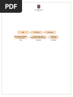 Unit 1 Database Concepts RDBMS Tool