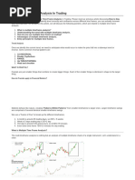 Multiple Time Frame Analysis