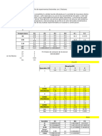 Diseño Factorial 2 Factores. Ejercicio 2