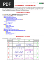 Exact Trig Values