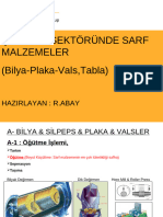 Bi̇lya Plaka Si̇lpeps Vals Tabla