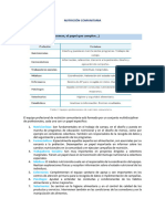 Comunitaria Examen