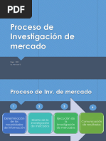 UNIDAD DIDACTICA 1-Proceso de Investigación de Mercado