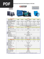 Catalogues DEUTZ