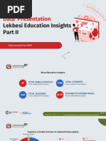 (Final) Lekbeshi Education Insights (Part II)