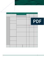 Planilla de Informe Final Utilizada en El Ciclo Lectivo 2018 para Estudiantes Con NEDD