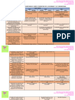 Escalera de Contenidos de Lo Humano y Lo Comunitario 2, 3, 4, 5