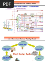 Business Trading Module