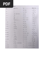 Formula Sheet