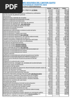 Cuantia Indeterminada 2024