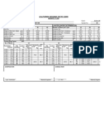 CBR Calculations