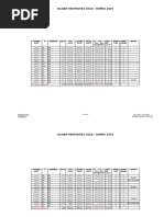 Island Homes Sold - 2024