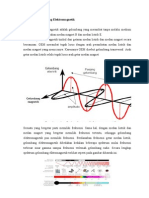 Gelombang Elektromagnetik