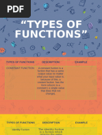 Types of Functions