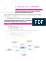 Tema 2 Teoría de La Organización