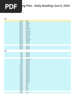 Tanakh Reading Plan - Daily Reading (Jun 9, 2024 - Jun 9, 2026) - Bible Reading Plan Generator