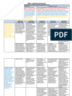 Matriz de Ciencias Sociales