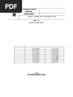 Mineral Block Summary of Bhukia-Jagpura Block District Banswara