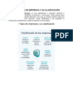 Los 7 Tipos de Empresas y Su Clasificación