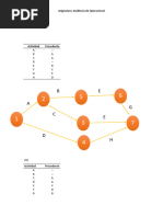 DIAGRAMA DE FLECHAS - Avila Jovanna