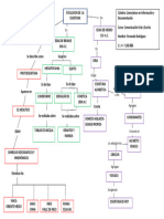 Trabajo 1 Comunicacion Oral y Escrita