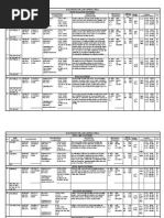 Catalogue Metalweld