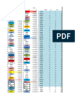 Ranking Greenblatt