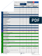 HSE Weekly Data & Statistics Report UP To 25-04-2024