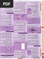 Physics Sheet 5