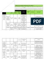 CYF NESTCON Program Plan 2024 2025