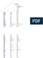 Irregular Verbs