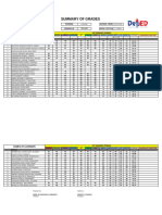 8 Sakay Summary Final Grades 2021