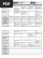 DLL - Mapeh 3 - Q1 - W5