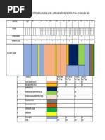 Master Rotation Plan 24-25