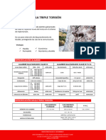 Ficha Tecnica Malla Triple Torsion