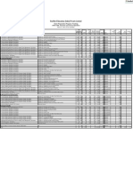 Exam Preparation Progress Tracking APICS CPIM ECO 2011 Template