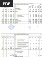 Quarterly Results Q4 2024