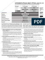 7-18yr Schedule For Immunizations, CDC 2008