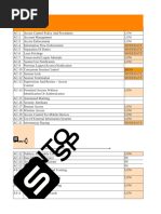 NIST 800 53 Controls List