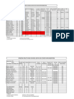 VPHS Vaccine Data Blank 1