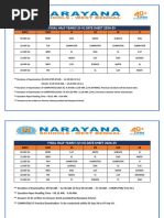 Revised Ii-V - Vi-Ix - Xi - Half Yearly - Schedule - 2024-25.....