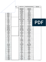 Verbs List - Eng-Spa