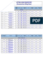 Lifting Gear Register & Maintenance Record - June 2024