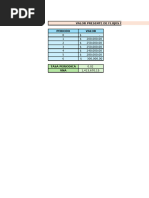 Valor Presente de Flujos de Caja Periodicos Periodo Valor